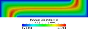 Poisson Equation Based Wall Distance Model
